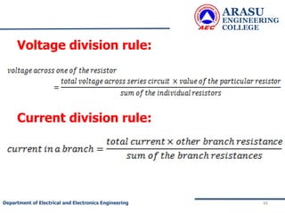 ARASU
ENGINEERING
COLLEGE
49
Department of Electrical and Electronics Engineering
Voltage division rule:
Current division rule:
 