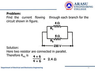 ARASU
ENGINEERING
COLLEGE
50
Department of Electrical and Electronics Engineering
Problem:
Find the current flowing through each branch for the
circuit shown in figure.
Solution:
Here two resistor are connected in parallel.
Therefore Req is
 