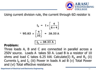 ARASU
ENGINEERING
COLLEGE
52
Department of Electrical and Electronics Engineering
Using current division rule, the current through 6Ω resistor is
Problem:
Three loads A, B and C are connected in parallel across a
250V source. Loads A takes 50 A. Load B is a resistor of 10
ohms and load C takes 6.25 kW. Calculate(I) RA and RC (ii)
Currents lB and IC (iii) Power in loads A ad B (v) Total Power
and (vi) Total effective resistance.
 