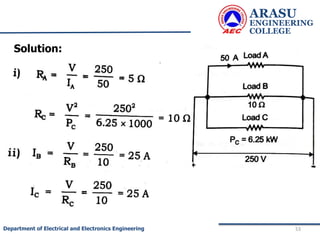 ARASU
ENGINEERING
COLLEGE
53
Department of Electrical and Electronics Engineering
Solution:
 
