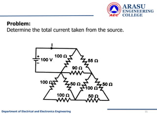ARASU
ENGINEERING
COLLEGE
55
Department of Electrical and Electronics Engineering
Problem:
Determine the total current taken from the source.
 