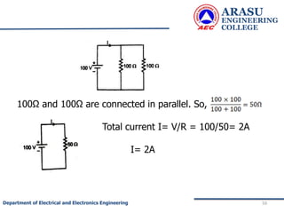 ARASU
ENGINEERING
COLLEGE
59
Department of Electrical and Electronics Engineering
100Ω and 100Ω are connected in parallel. So,
Total current I= V/R = 100/50= 2A
I= 2A
 