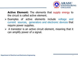 Active Element: The elements that supply energy to
the circuit is called active element.
 Examples of active elements include voltage and
current sources, generators and electronic devices that
require power supplies.
 A transistor is an active circuit element, meaning that it
can amplify power of a signal.
ARASU
ENGINEERING
COLLEGE
6
Department of Electrical and Electronics Engineering
 