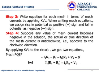 Step 3: Write equation for each mesh in terms of mesh
currents by applying KVL. When writing mesh equations,
we assign rise in potential as positive (+) sign and fall in
potential as negative (—) sign.
Step 4: Suppose any value of mesh current becomes
negative in the solution, the actual or true direction of
the mesh current is anticlockwise, i.e., opposite to the
clockwise direction.
By applying KVL to the circuit , we get two equations,
Mesh PQSP
ARASU
ENGINEERING
COLLEGE
65
Department of Electrical and Electronics Engineering
EE8251-CIRCUIT THEORY
 