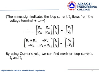 (The minus sign indicates the loop current I2 flows from the
voltage terminal + to --)
By using Cramer’s rule, we can find mesh or loop currents
I1 and I2
ARASU
ENGINEERING
COLLEGE
70
Department of Electrical and Electronics Engineering
 
