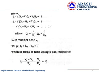 ARASU
ENGINEERING
COLLEGE
76
Department of Electrical and Electronics Engineering
 
