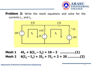 ARASU
ENGINEERING
COLLEGE
85
Department of Electrical and Electronics Engineering
Problem 2: Write the mesh equations and solve for the
currents I1 , and I2 .
Mesh 1 4I1 + 6(I1 – I2) = 10 – 2 ................(1)
Mesh 2 6(I2 – I1) + 2I2 + 7I2 = 2 + 20 .............(2)
 