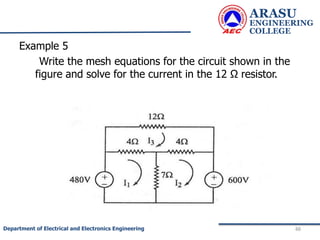 Example 5
Write the mesh equations for the circuit shown in the
figure and solve for the current in the 12 Ω resistor.
ARASU
ENGINEERING
COLLEGE
88
Department of Electrical and Electronics Engineering
 