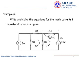 Example 6
Write and solve the equations for the mesh currents in
the network shown in figure.
ARASU
ENGINEERING
COLLEGE
91
Department of Electrical and Electronics Engineering
 