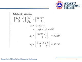 ARASU
ENGINEERING
COLLEGE
95
Department of Electrical and Electronics Engineering
 