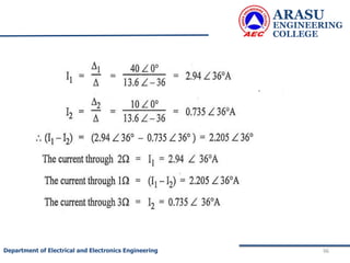ARASU
ENGINEERING
COLLEGE
96
Department of Electrical and Electronics Engineering
 
