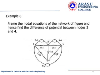 ARASU
ENGINEERING
COLLEGE
97
Department of Electrical and Electronics Engineering
Example 8
Frame the nodal equations of the network of figure and
hence find the difference of potential between nodes 2
and 4.
 