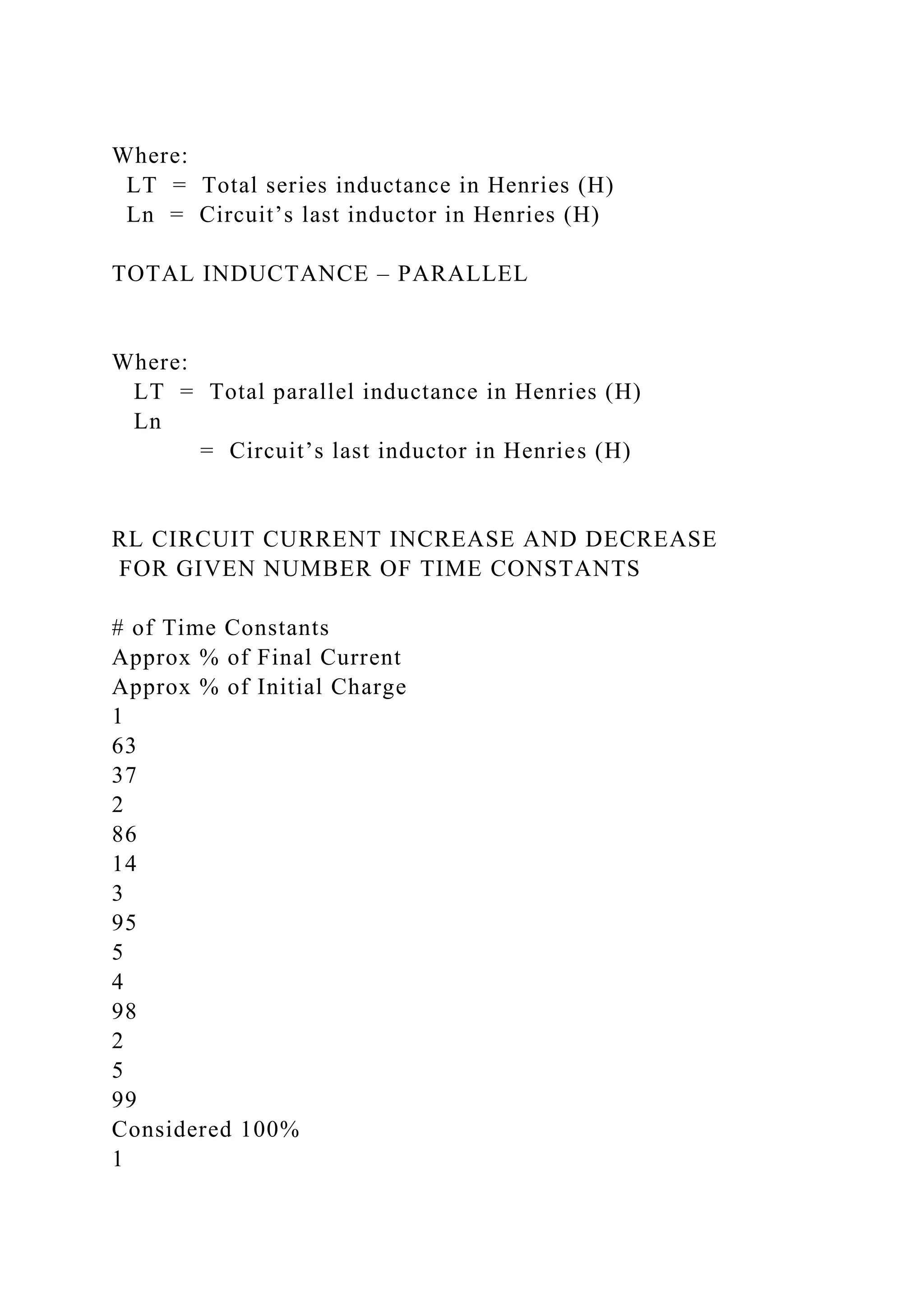 Where:
LT = Total series inductance in Henries (H)
Ln = Circuit’s last inductor in Henries (H)
TOTAL INDUCTANCE – PARALLEL
Where:
LT = Total parallel inductance in Henries (H)
Ln
= Circuit’s last inductor in Henries (H)
RL CIRCUIT CURRENT INCREASE AND DECREASE
FOR GIVEN NUMBER OF TIME CONSTANTS
# of Time Constants
Approx % of Final Current
Approx % of Initial Charge
1
63
37
2
86
14
3
95
5
4
98
2
5
99
Considered 100%
1
 