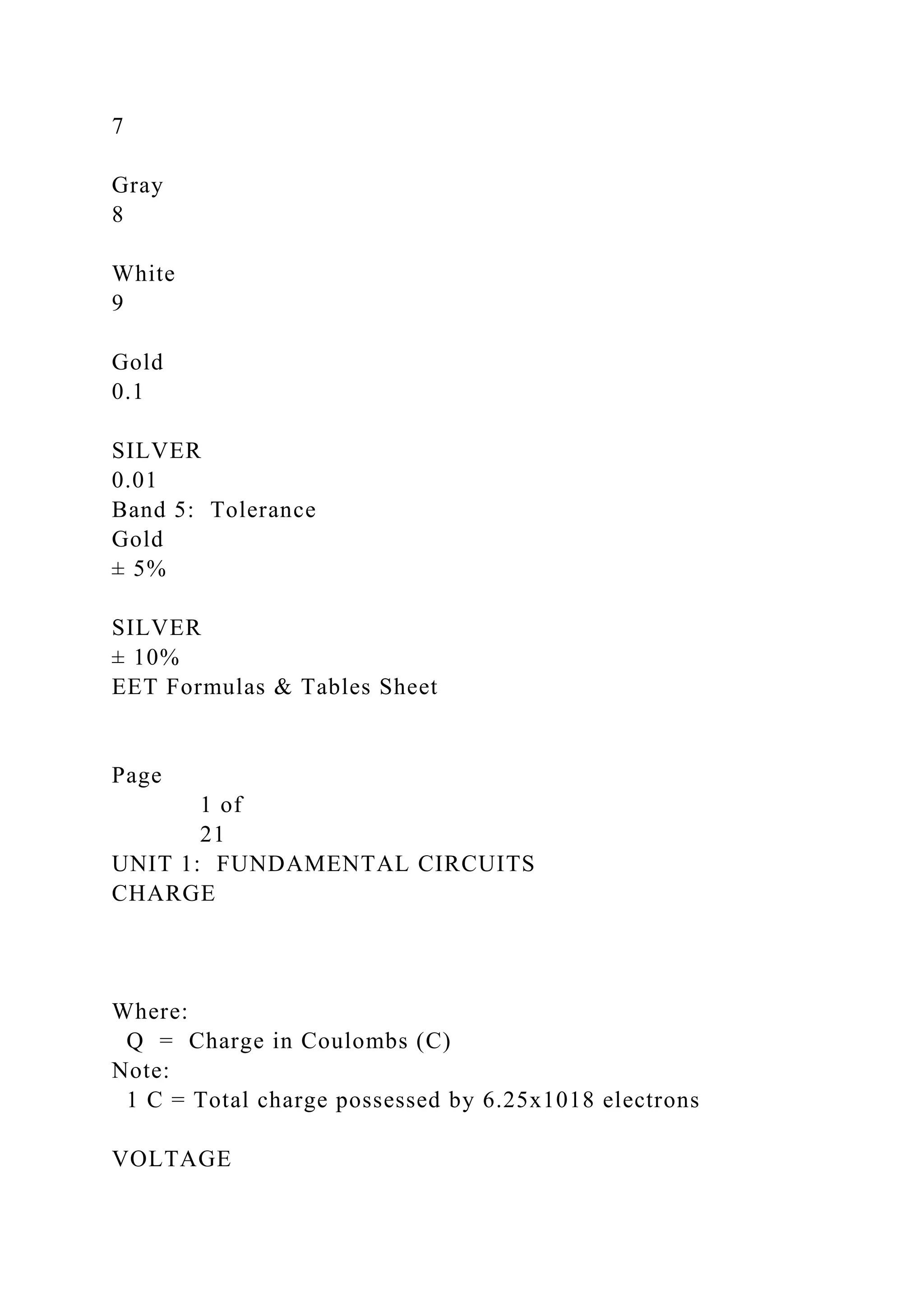 7
Gray
8
White
9
Gold
0.1
SILVER
0.01
Band 5: Tolerance
Gold
± 5%
SILVER
± 10%
EET Formulas & Tables Sheet
Page
1 of
21
UNIT 1: FUNDAMENTAL CIRCUITS
CHARGE
Where:
Q = Charge in Coulombs (C)
Note:
1 C = Total charge possessed by 6.25x1018 electrons
VOLTAGE
 
