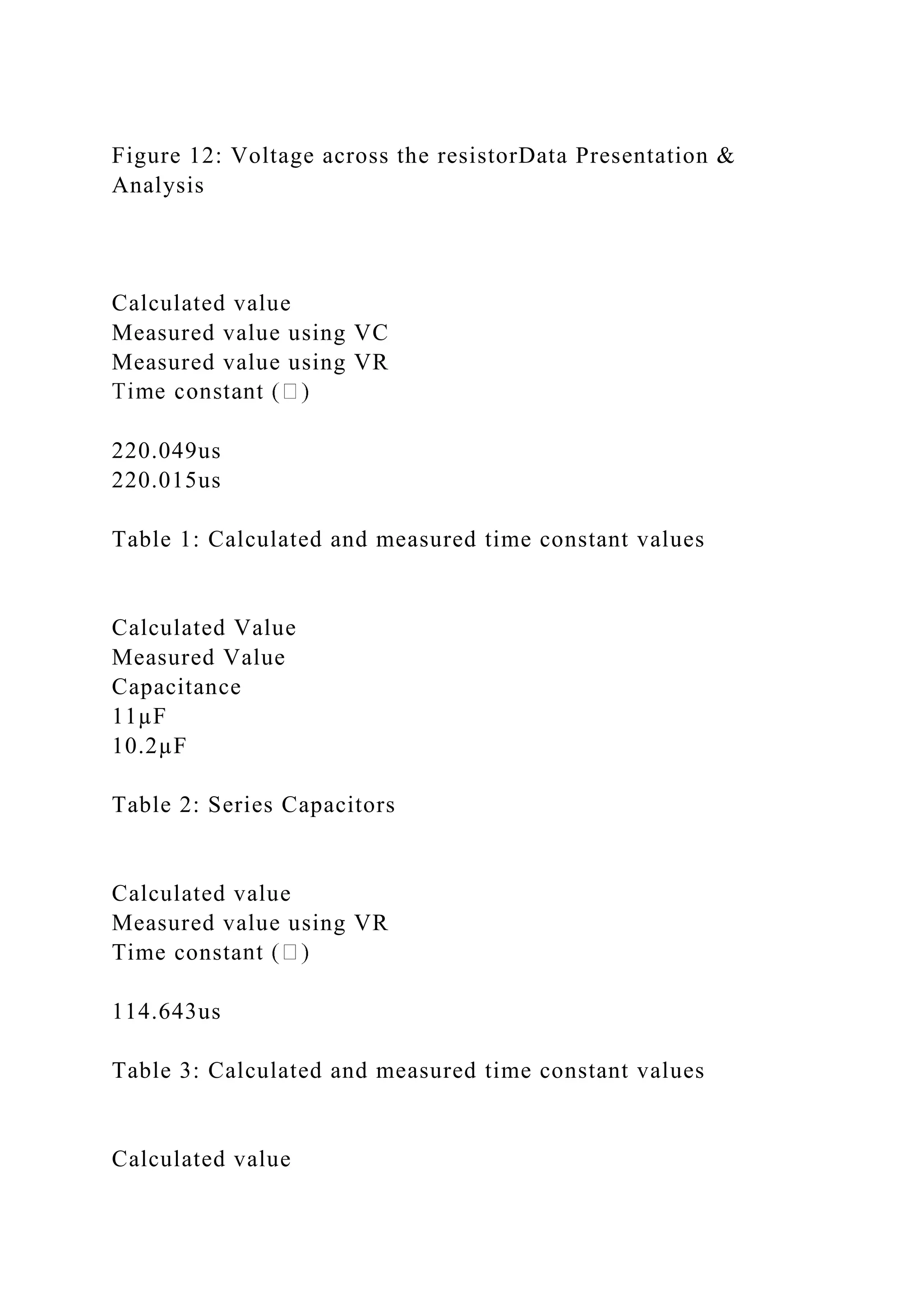 Figure 12: Voltage across the resistorData Presentation &
Analysis
Calculated value
Measured value using VC
Measured value using VR
220.049us
220.015us
Table 1: Calculated and measured time constant values
Calculated Value
Measured Value
Capacitance
11µF
10.2µF
Table 2: Series Capacitors
Calculated value
Measured value using VR
Time consta
114.643us
Table 3: Calculated and measured time constant values
Calculated value
 