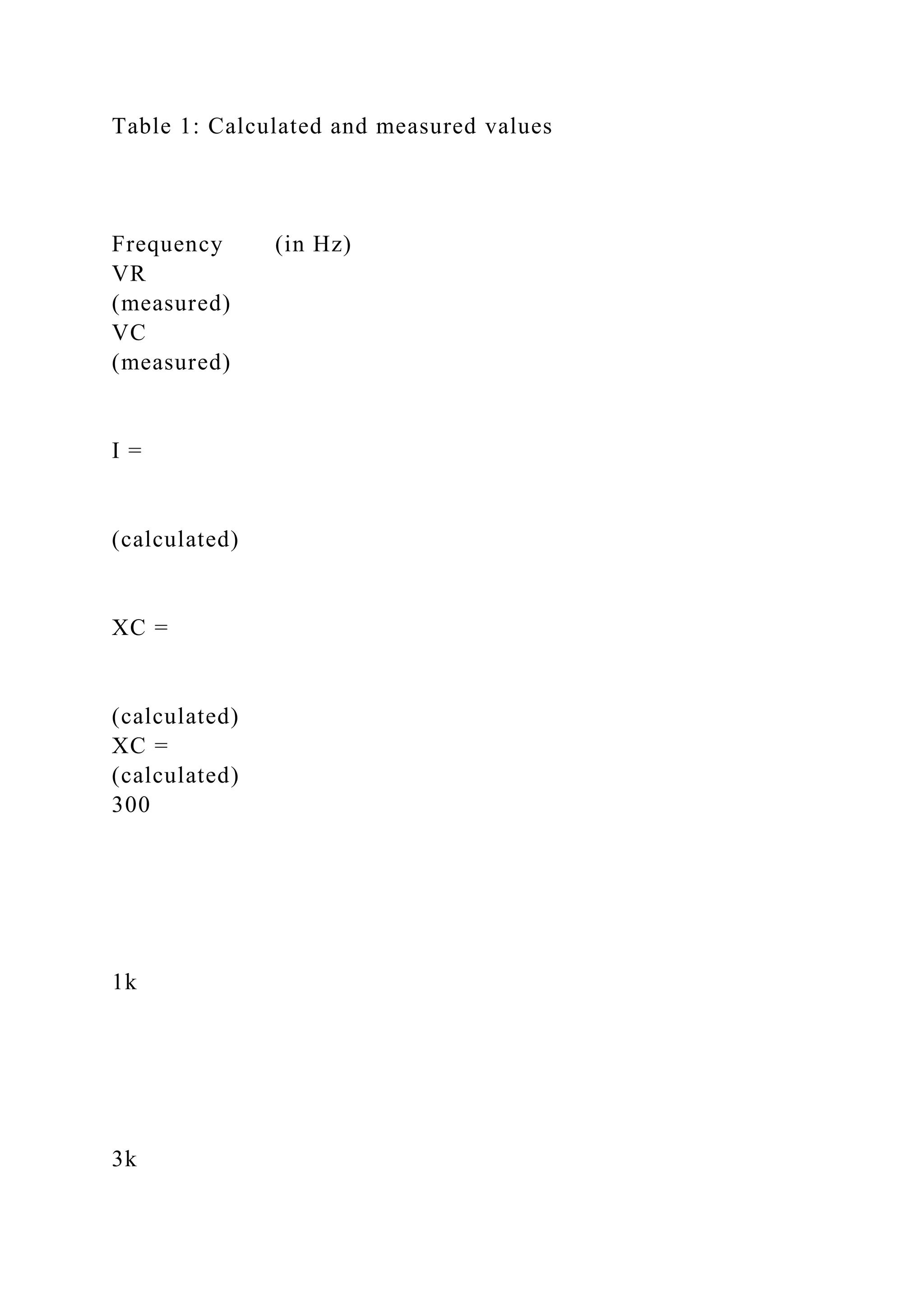 Table 1: Calculated and measured values
Frequency (in Hz)
VR
(measured)
VC
(measured)
I =
(calculated)
XC =
(calculated)
XC =
(calculated)
300
1k
3k
 