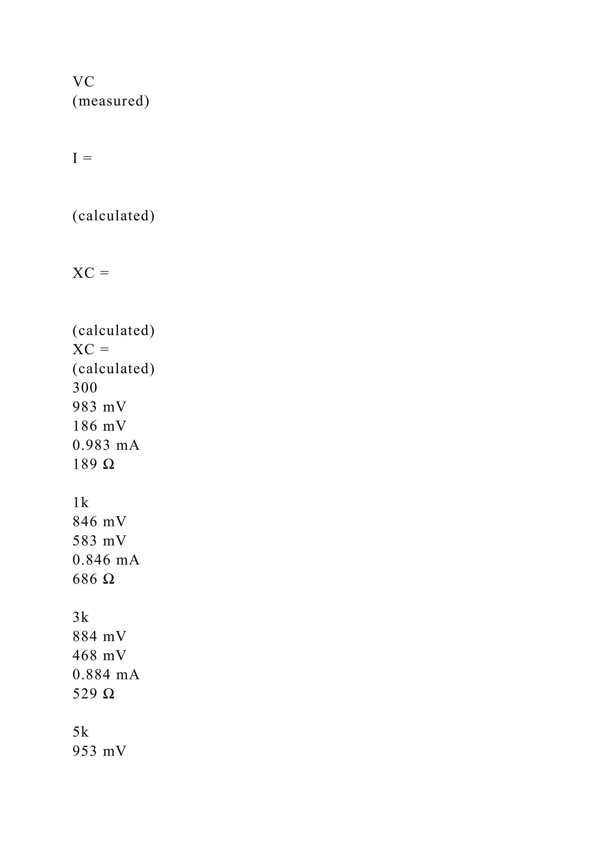 VC
(measured)
I =
(calculated)
XC =
(calculated)
XC =
(calculated)
300
983 mV
186 mV
0.983 mA
189 Ω
1k
846 mV
583 mV
0.846 mA
686 Ω
3k
884 mV
468 mV
0.884 mA
529 Ω
5k
953 mV
 