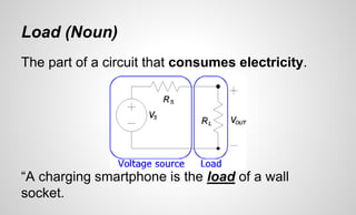 Load (Noun)
The part of a circuit that consumes electricity.
“A charging smartphone is the load of a wall
socket.
 