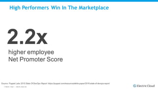 © Electric Cloud | electric-cloud.com
High Performers Win In The Marketplace
2.2xhigher employee
Net Promoter Score
Source: Puppet Labs 2015 State Of DevOps Report: https://puppet.com/resources/white-paper/2016-state-of-devops-report
 
