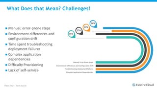 © Electric Cloud | electric-cloud.com
What Does that Mean? Challenges!
 Manual, error-prone steps
 Environment differences and
configuration drift
 Time spent troubleshooting
deployment failures
 Complex application
dependencies
 Difficulty Provisioning
 Lack of self-service
 