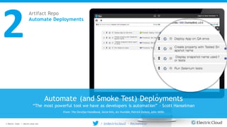 © Electric Cloud | electric-cloud.com / @electriccloud - #ecwebinar
2
Artifact Repo
Automate Deployments
Automate (and Smoke Test) Deployments
“The most powerful tool we have as developers is automation” – Scott Hanselman
From: The DevOps Handbook, Gene Kim, Jez Humble, Patrick Debois, John Willis
 