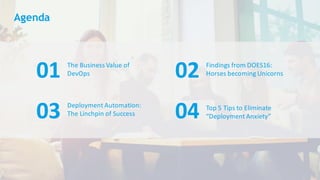 © Electric Cloud | electric-cloud.com
01 The Business Value of
DevOps
03 Deployment Automation:
The Linchpin of Success
02 Findings from DOES16:
Horses becoming Unicorns
04 Top 5 Tips to Eliminate
“Deployment Anxiety”
Agenda
 