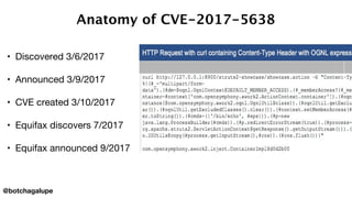 • Discovered 3/6/2017
• Announced 3/9/2017
• CVE created 3/10/2017
• Equifax discovers 7/2017
• Equifax announced 9/2017
Anatomy of CVE-2017-5638
@botchagalupe
 
