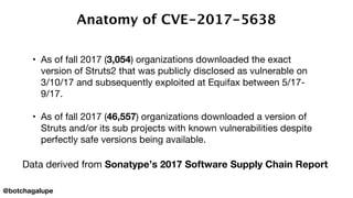 • As of fall 2017 (3,054) organizations downloaded the exact
version of Struts2 that was publicly disclosed as vulnerable on
3/10/17 and subsequently exploited at Equifax between 5/17-
9/17.
• As of fall 2017 (46,557) organizations downloaded a version of
Struts and/or its sub projects with known vulnerabilities despite
perfectly safe versions being available.
Data derived from Sonatype’s 2017 Software Supply Chain Report
Anatomy of CVE-2017-5638
@botchagalupe
 