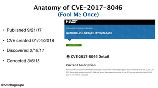 Anatomy of CVE-2017-8046
(Fool Me Once)
• Published 9/21/17
• CVE created 01/04/2018
• Discovered 2/18/17
• Corrected 3/6/18
@botchagalupe
 