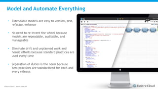 © Electric Cloud | electric-cloud.com
Model and Automate Everything
• Extendable models are easy to version, test,
refactor, enhance
• No need to re-invent the wheel because
models are repeatable, auditable, and
manageable
• Eliminate drift and unplanned work and
heroic efforts because standard practices are
used every time
• Separation of duties is the norm because
best practices are standardized for each and
every release.
 
