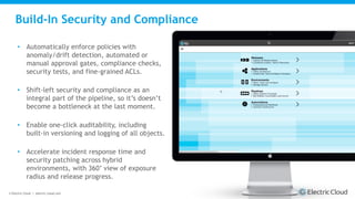 © Electric Cloud | electric-cloud.com
Build-In Security and Compliance
• Automatically enforce policies with
anomaly/drift detection, automated or
manual approval gates, compliance checks,
security tests, and fine-grained ACLs.
• Shift-left security and compliance as an
integral part of the pipeline, so it’s doesn’t
become a bottleneck at the last moment.
• Enable one-click auditability, including
built-in versioning and logging of all objects.
• Accelerate incident response time and
security patching across hybrid
environments, with 360’ view of exposure
radius and release progress.
 