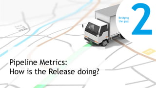 Bridging The Gap Between Dev and Ops | PDF