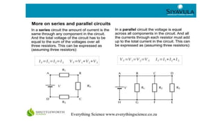 ELECTRIC CURCUITS [Autosaved].pdf