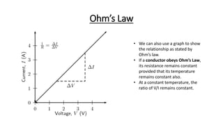 Ohm’s Law
• We can also use a graph to show
the relationship as stated by
Ohm’s law.
• If a conductor obeys Ohm’s Law,
its resistance remains constant
provided that its temperature
remains constant also.
• At a constant temperature, the
ratio of V/I remains constant.
 