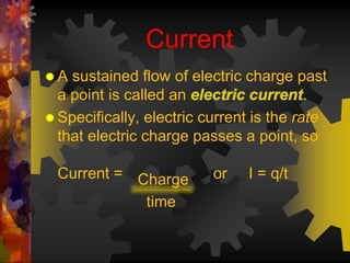 Current 
 A sustained flow of electric charge past 
a point is called an 
Specifically, electric current is the rate 
that electric charge passes a point, so 
Current = C h a r g e or I = q/t 
time 
 