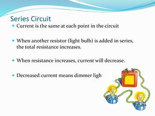 Series Circuit
 Current is the same at each point in the circuit
 When another resistor (light bulb) is added in series,
the total resistance increases.
 When resistance increases, current will decrease.
 Decreased current means dimmer light.
 