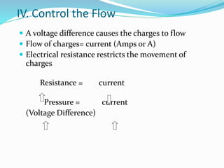 IV. Control the Flow
 A voltage difference causes the charges to flow
 Flow of charges= current (Amps or A)
 Electrical resistance restricts the movement of
charges
Resistance = current
Pressure = current
(Voltage Difference)
 