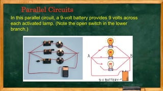 Electric current.pptx