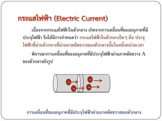 เนื่องจากกระแสไฟฟ้าในตัวกลาง เกิดจากการเคลื่อนที่ของอนุภาคที่มี
ประจุไฟฟ้า จึงได้มีการกาหนดว่า กระแสไฟฟ้าในตัวกลางใดๆ คือ ประจุ
ไฟฟ้าที่ผ่านตัวกลางที่ผ่านภาตตัดขวางของตัวกลางนั้นในหนึ่งหน่วยเวลา
    พิจารณาการเคลื่อนที่ของอนุภาคที่มีประจุไฟฟ้าผ่านภาคตัดขวาง A
ของตัวกลางดังรูป


                       -          -
                           -      -

  การเคลื่อนที่ของอนุภาคที่มีประจุไฟฟ้าผ่านภาคตัดขวางของตัวกลาง
 