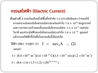 ตัวอย่างที่ 3 ลวดเงินเส้นหนึ่งมีพื้นที่หน้าตัด 1.2 ตารางมิลลิเมตร กาหนดให้
   ความหนาแน่นของอิเล็กตรอนอิสระของเงินเท่ากับ 7.9 x 1028 ต่อลูกบาศก์
   เมตร ขนาดความเร็วลอยเลื่อนของอิเล็กตรอนอิสระ 1.5 x 10-4 เมตรต่อ
   วินาที และประจุไฟฟ้าของอิเล็กตรอนอิสระเท่ากับ 1.6 x 10-19 คูลอมบ์
   แล้วกระแสไฟฟ้าที่เกิดขึ้นในลวดเส้นนี้เป็นเท่าใด
วิธีทา (ต่อ) จากสูตร (2) I           nevd A ... (2)
   แทนค่า
 I  (8.4 10 28 m -3 )(1.6  10 -19 C)(1.5  10 -4 m/s)(1.2  10 - 6 m 2 )

 I  (8.4 1.6 1.5 1.2)  (10 28-19-4-6 )
 