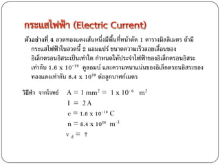 ตัวอย่างที่ 4 ลวดทองแดงเส้นหนึ่งมีพื้นที่หน้าตัด 1 ตารางมิลลิเมตร ถ้ามี
   กระแสไฟฟ้าในลวดนี้ 2 แอมแปร์ ขนาดความเร็วลอยเลื่อนของ
   อิเล็กตรอนอิสระเป็นเท่าใด กาหนดให้ประจาไฟฟ้าของอิเล็กตรอนอิสระ
   เท่ากับ 1.6 x 10-19 คูลอมบ์ และความหนาแน่นของอิเล็กตรอนอิสระของ
   ทองแดงเท่ากับ 8.4 x 1028 ต่อลูกบาศก์เมตร
วิธีทา จากโจทย์   A = 1 mm2 = 1 x 10- 6 m2
                  I = 2A
                  e = 1.6 x 10-19 C
                  n = 8.4 x 1028 m-3
                  vd= ?
 