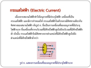 เนื่องจากสนามไฟฟ้าทาให้อนุภาคที่มีประจุไฟฟ้า เคลื่อนที่เป็น
กระแสไฟฟ้า และมีการกาหนดให้ กระแสไฟฟ้าในตัวกลางมีทิศทางเดียวกับ
ทิศทางของสนามไฟฟ้า ดังรูป ก. ซึ่งเป็นการเคลื่อนที่ของอนุภาคที่มีประจุ
ไฟฟ้าบวก ซึ่งเคลื่อนที่จากบริเวณที่มีศักย์ไฟฟ้าสูงไปยังบริเวณที่มีศักย์ไฟฟ้า
ต่า ดังนั้น กระแสไฟฟ้าจึงมีทิศทางจากตาแหน่งที่มีศักย์ไฟฟ้าสูงไปยัง
ตาแหน่งที่มีศักย์ไฟฟ้าต่ากว่า




         รูป ก. แสดงการเคลื่อนที่ของอนุภาคที่มีประจุไฟฟ้าบวก
 
