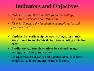 Indicators and Objectives
• PS-6.6: Explain the relationships among voltage,
resistance, and current in Ohm’s law.
• PS-6.9: Compare the functioning of simple series and
parallel circuits.
• Explain the relationship between voltage, resistance
and current in an electrical circuit—including units for
each
• Predict energy transformations in a circuit using
voltage, resistance, and current
• Compare/contrast series and parallel circuits in terms
of structure, function, and changes in each.
 
