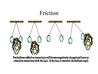 Friction
 
