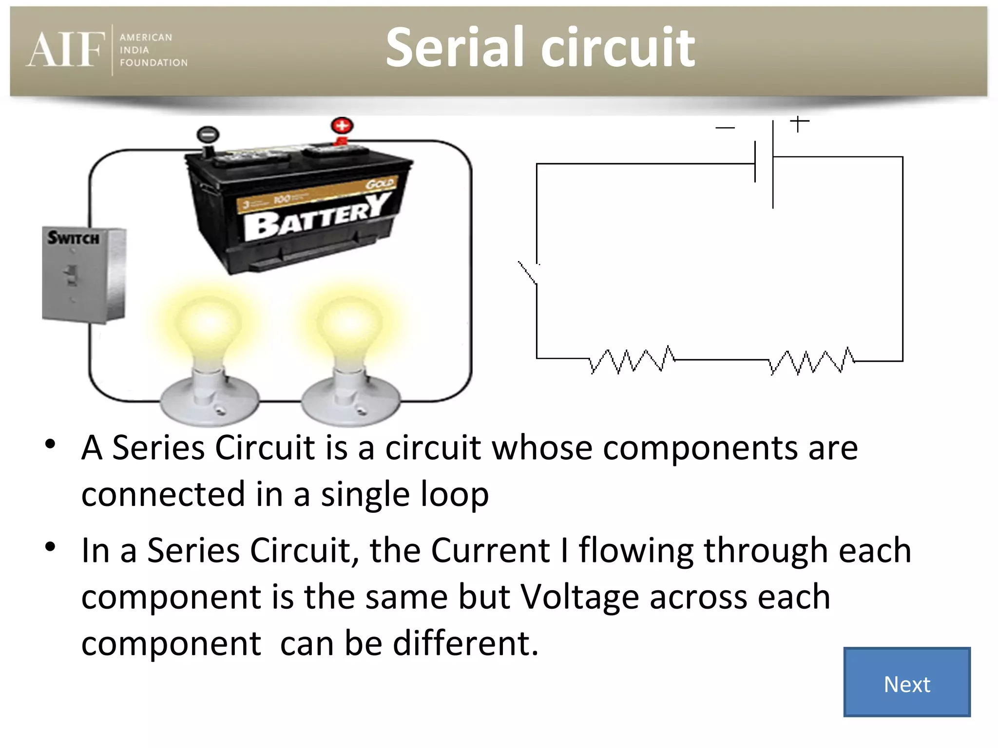 Serial circuit

• A Series Circuit is a circuit whose components are
connected in a single loop
• In a Series Circuit, the Current I flowing through each
component is the same but Voltage across each
component can be different.
Next

 