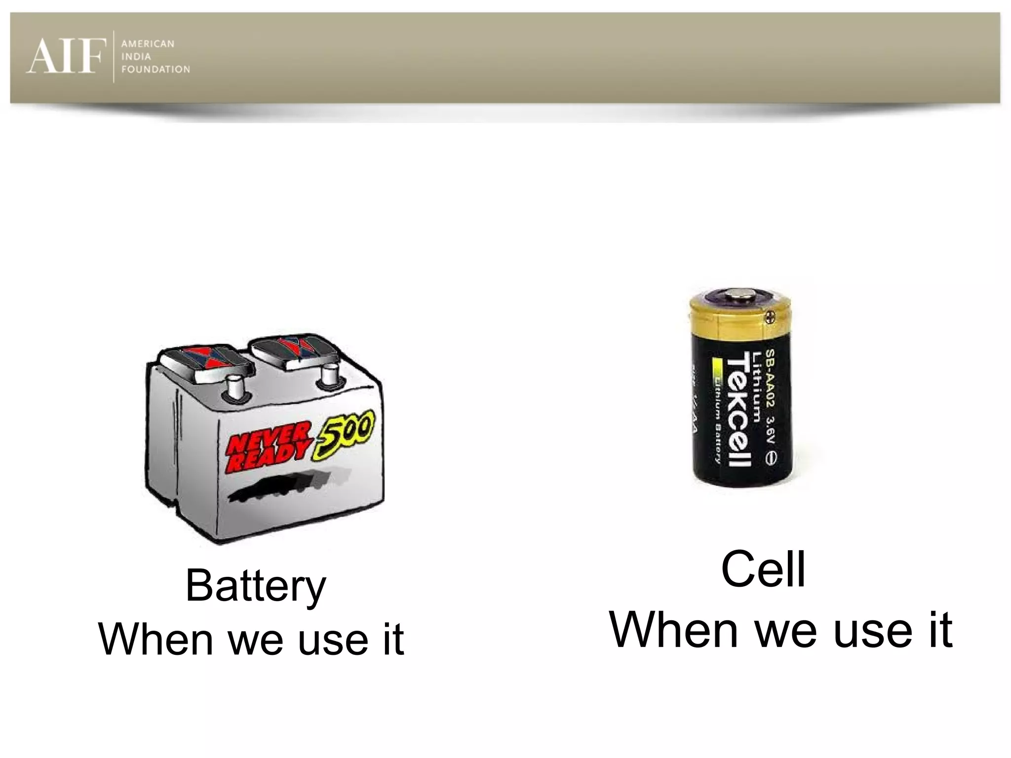 Battery
When we use it

Cell
When we use it

 