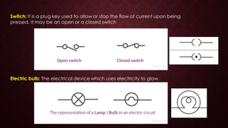 Electric current and its effect