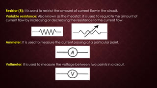 Electric current and its effect