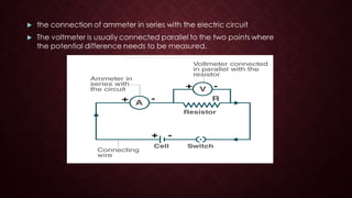 Electric current and its effect