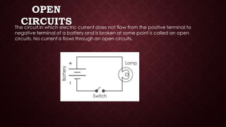 Electric current and its effect